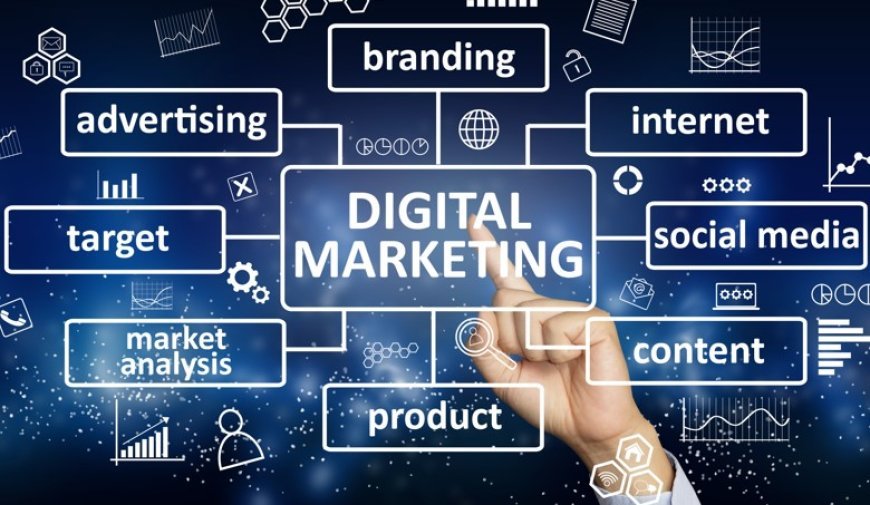 digital marketing services for business growth and online success